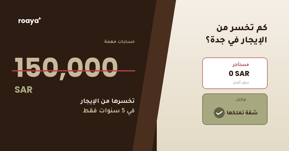 كم تخسر من الإيجار في جدة خلال 5 سنوات؟